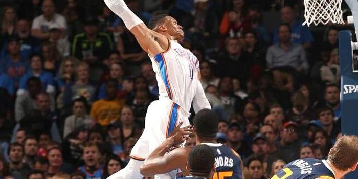  亚历山大全面发挥雷霆击退灰熊保住西部前八席位